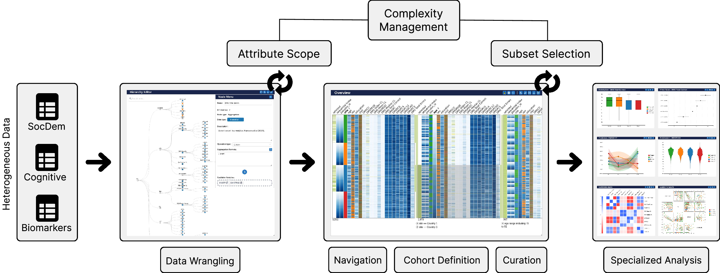 VIANNA architecture overview